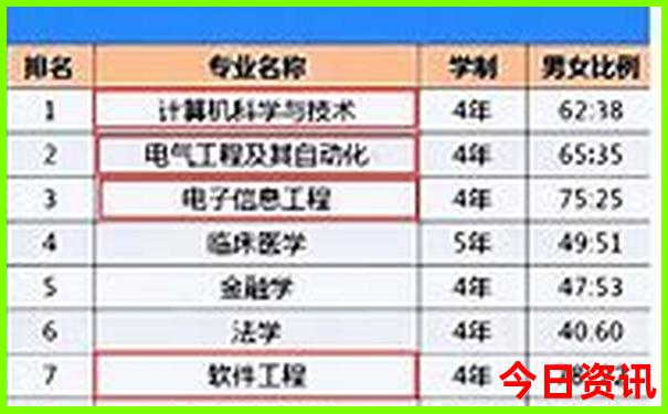老牛湾一日游旅游攻略